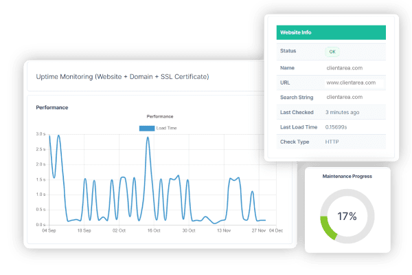 Maintainance Dashboard 